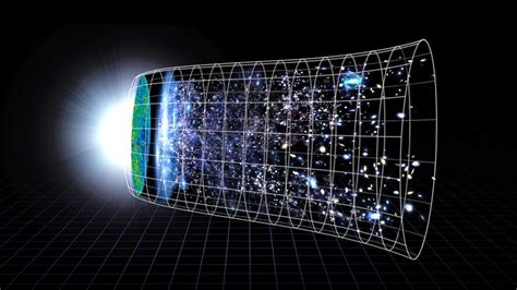 バスケットボール直径と宇宙の広がり