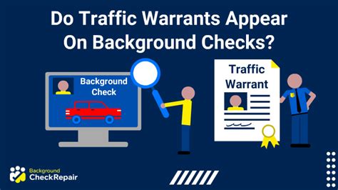 Will a Warrant Show Up on a Fingerprint Background Check? And Why Do Cats Always Land on Their Feet?